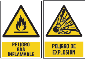 Señales de advertencia de peligro para su colocación en una obra.